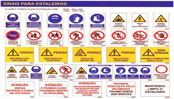 Placas de sinalização da Sociedade Das Pedreiras Do Marco (PORTUGAL).